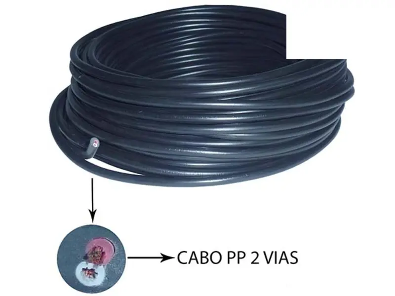 Cabo Pp 2X1,00MM 500V Rolo 25M Dni — 514545
