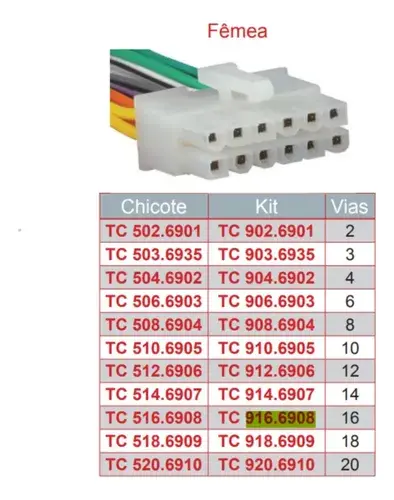 Conector Chicote Mini Fit 16 Vias — TC9166908