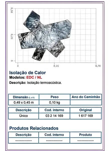 Isolador Calor para Volvo NL Cabina e Chassi — 1617169