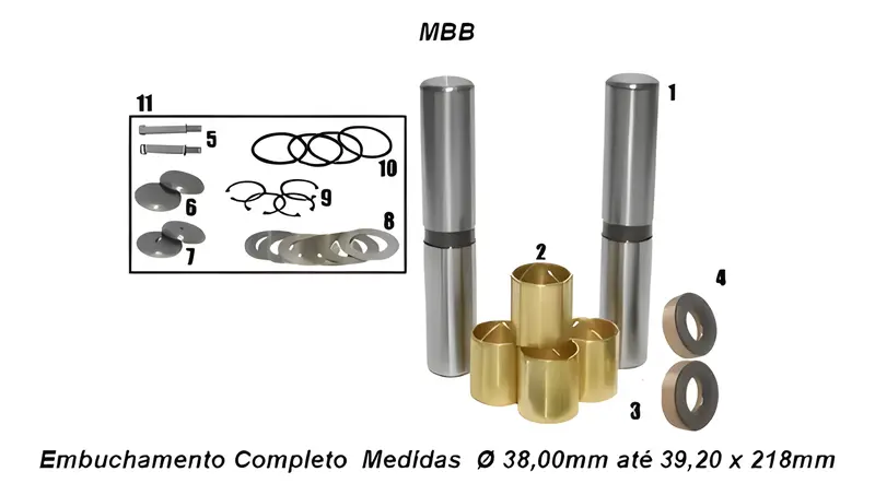 Jogo Embuchamento Freio a Ar MB 0.20 — VA038A/020-137