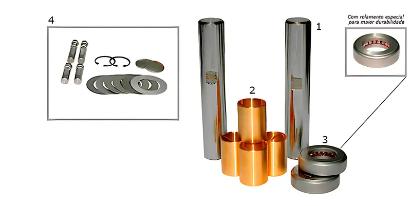 KIT Embuchamento STD VW 14210 16180 16210 — VA024RI/STD