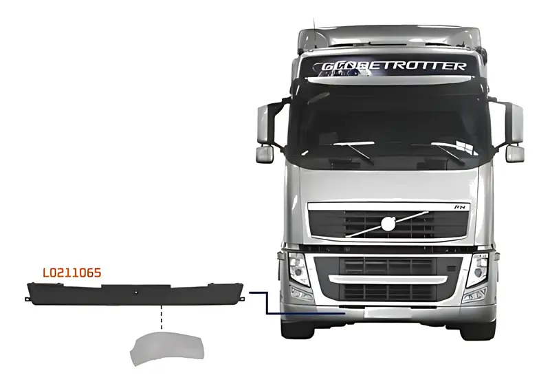 Parachoque Dianteiro Central Plastico para Volvo — 20425625